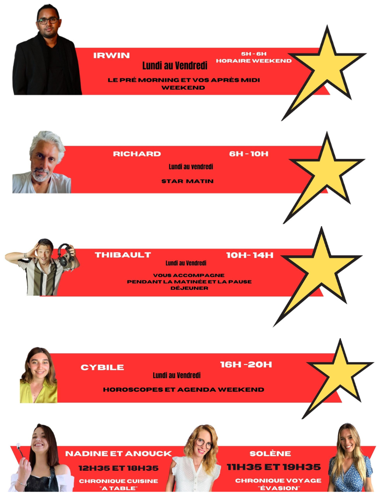 Fiche équipe site